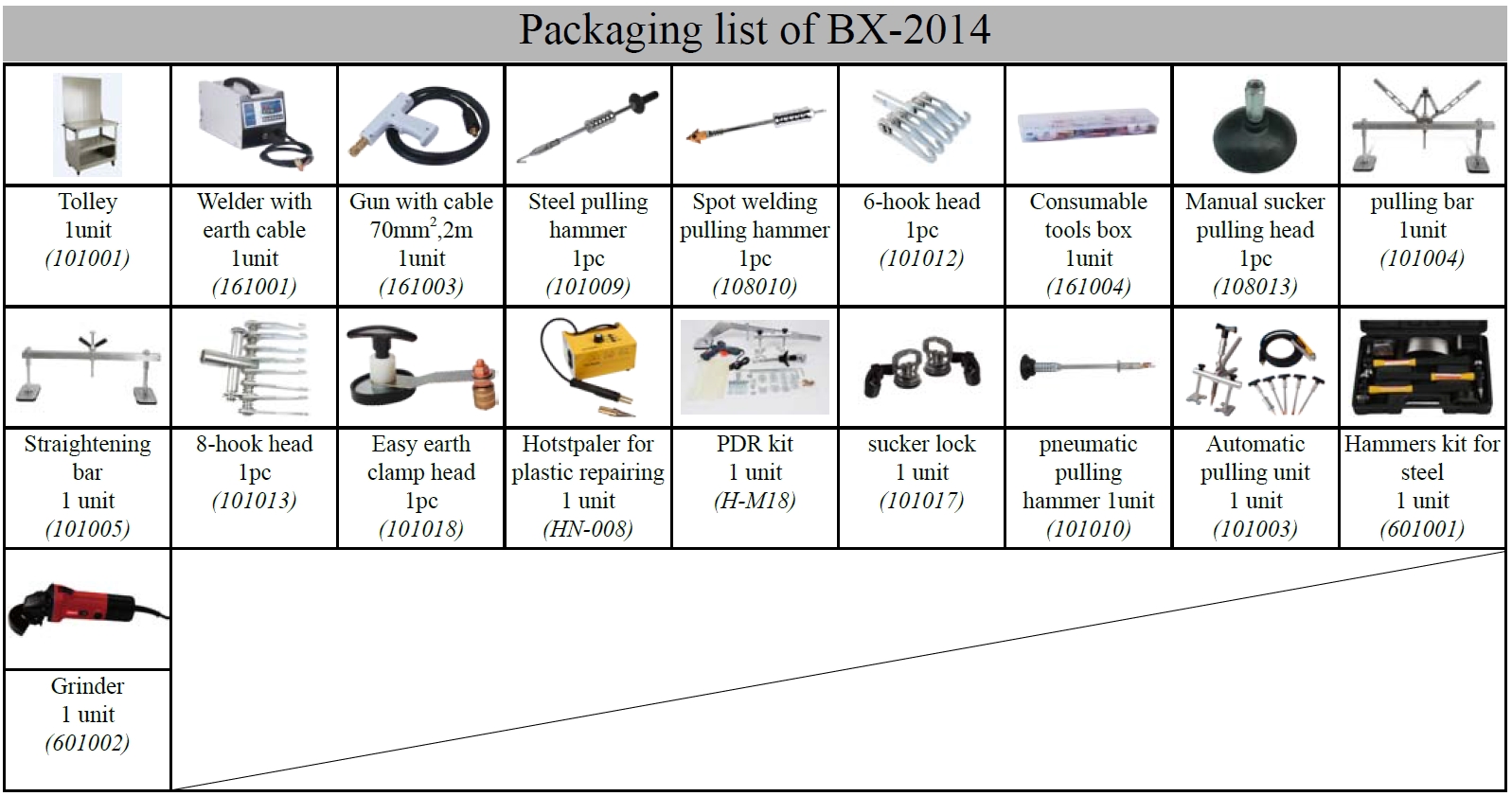 BX-2014 Steel Body Dent Puller + Plastic Kit
