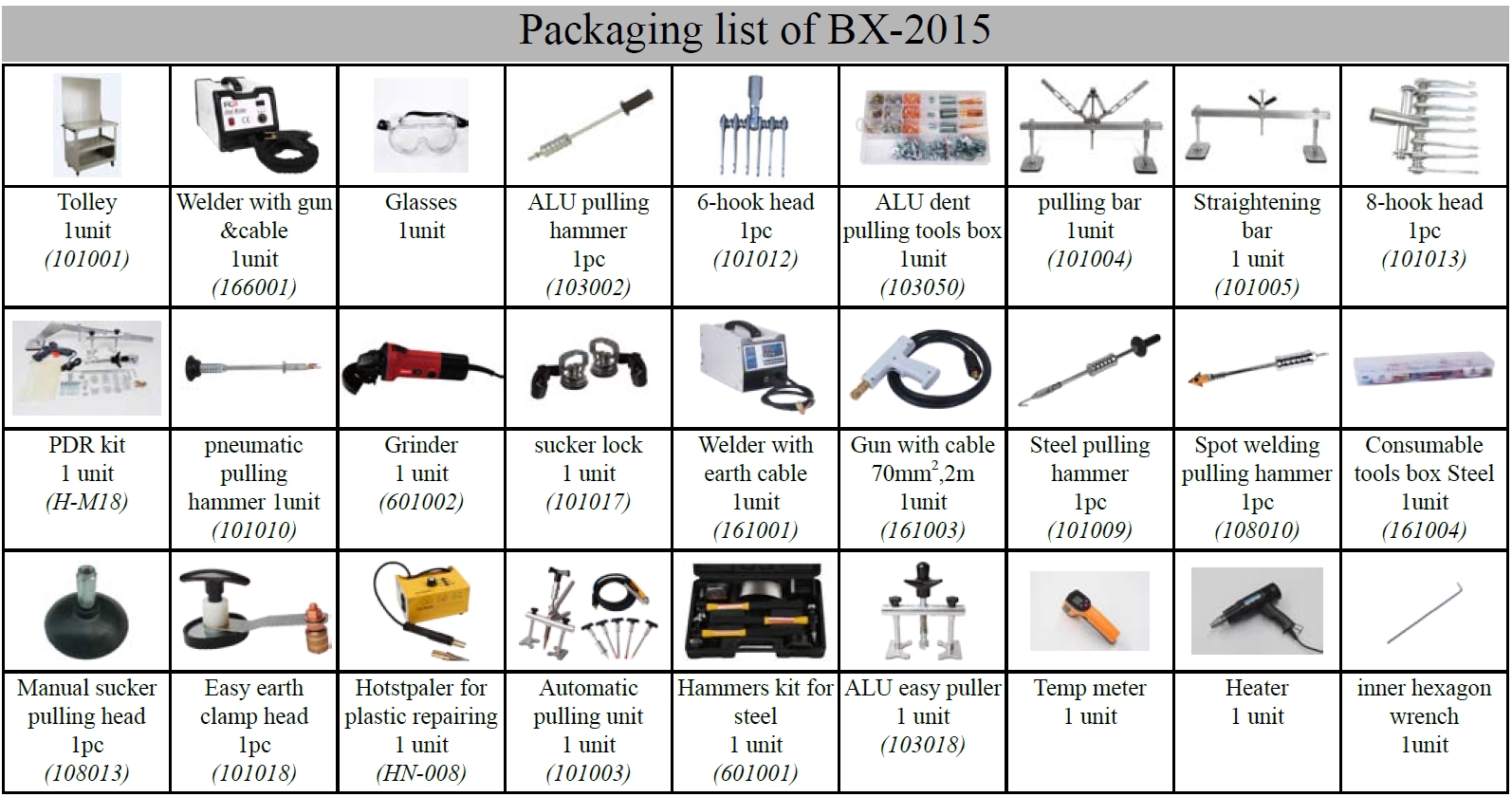 BX-2015 Steel & Aluminium Body Dent Puller + Plastic Kit