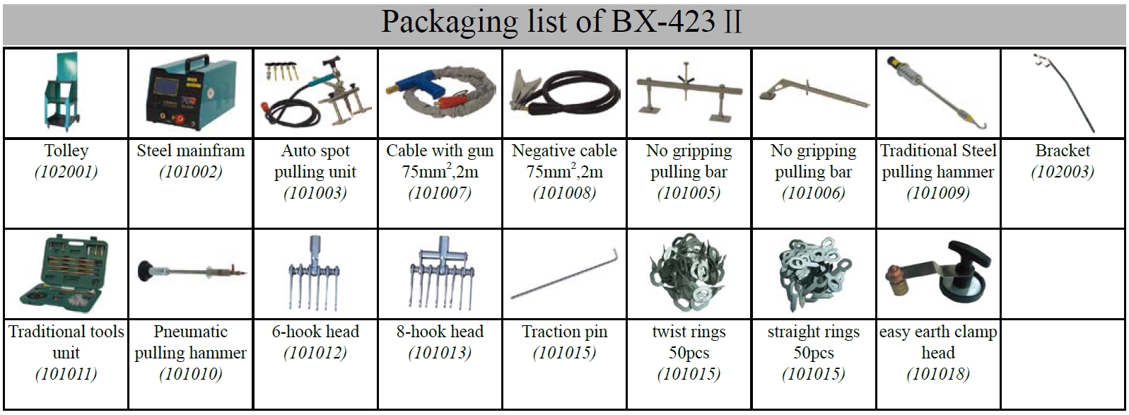 BX-423II Steel Body Dent Puller